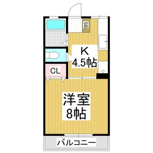 スカイコート宮沢【204号室】の間取り