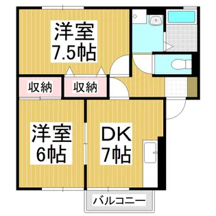アネシス寿B棟【1階】の間取り