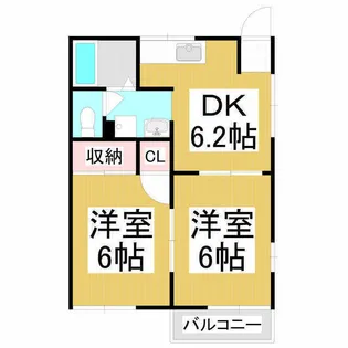 フレグランスコティー【201号室】の間取り