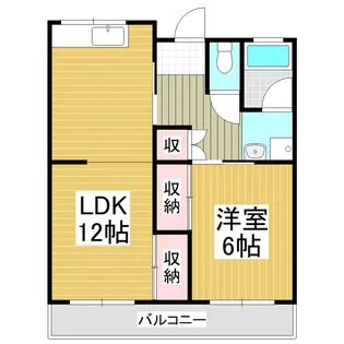 松本グリーンハイツ【202号室】の間取り