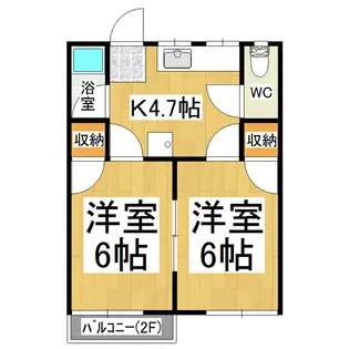 フォーブルイノネ【201号室】の間取り