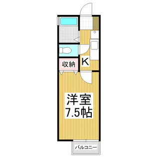 コーポ富士【1階】の間取り