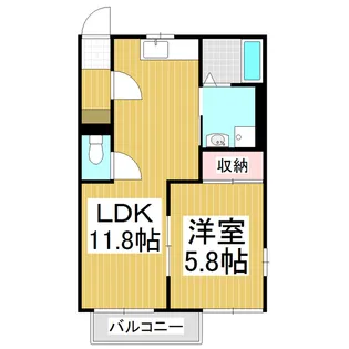 フレグランス和島【202号室】の間取り