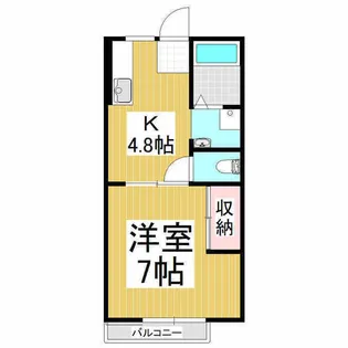 パナハイツ南原【201号室】の間取り