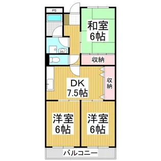 Limpia Orilla野口【503号室】の間取り