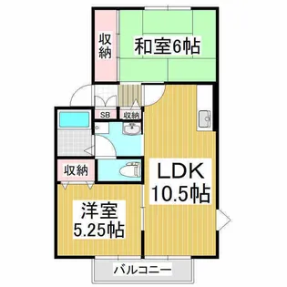 メゾンショコラ【102号室】の間取り
