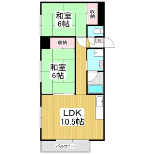 パビヨン72【506号室】の間取り