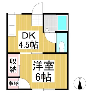 北島コーポ【201号室】の間取り