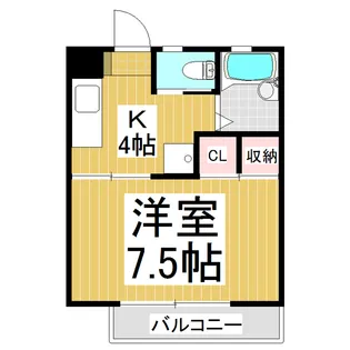 上松ハイツ【101号室】の間取り