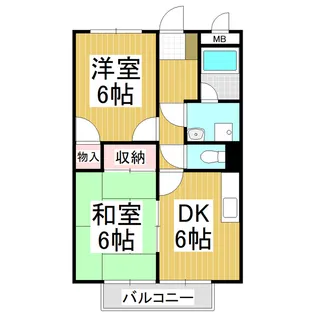 サープラスベルメゾン宮ノ上【201号室】の間取り