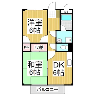 Surplus Twoサンハイツ小林B【2階】の間取り