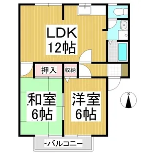 サンビレッジ上田原A【201号室】の間取り