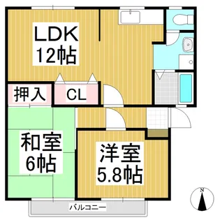 サンビレッジ上田原B【101号室】の間取り