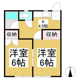 蒼久保サンルートマンション【202号室】の間取り