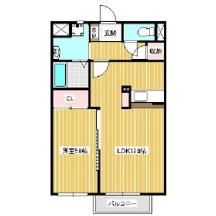 メゾンエテルネル【201号室】の間取り