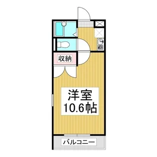 レオパレススミサカ【207号室】の間取り