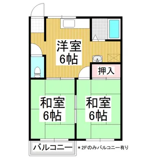 フォーブル豊科【A103号室】の間取り