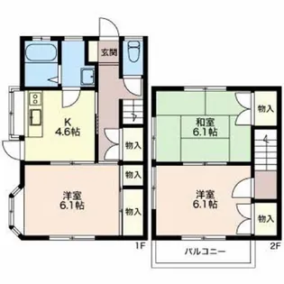 サンパレス小山 A棟【1号室】の間取り