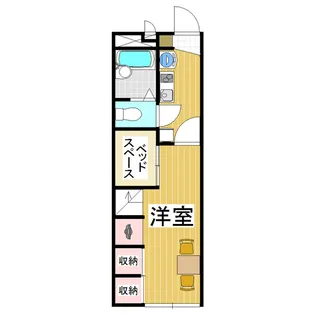 レオパレス2nd MISUZU【102号室】の間取り