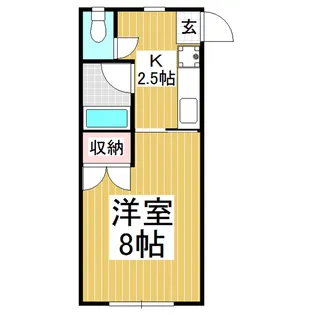 グリーンピア【201号室】の間取り