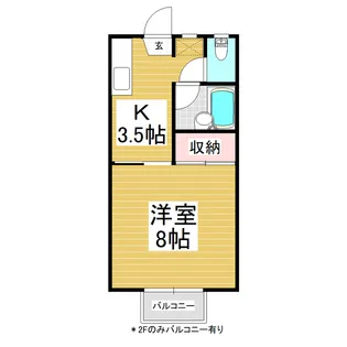 ハイマート中村【B-3号室】の間取り