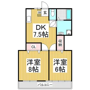 双葉町青山ハイツ【203号室】の間取り