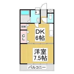 第一白沢荘【6号室】の間取り