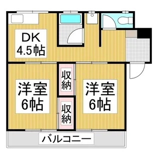 マンション宮沢【7号室】の間取り