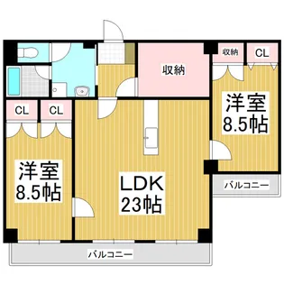 むつみの郷 塩尻【501号室】の間取り