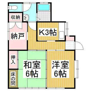 長野県千曲市大字杭瀬下【一戸建】の間取り