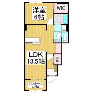 フレスクーラ蟻ヶ崎Ⅲ【1階】の間取り