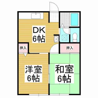 シティハイムひつじ【201号室】の間取り