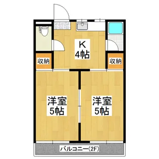 コーポ中原A棟【201号室】の間取り