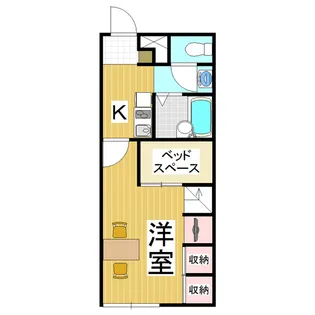 レオパレスパーチェ【207号室】の間取り