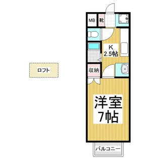 メープルハイツ梨の木【B303号室】の間取り