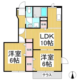 エトワール A【1階】の間取り