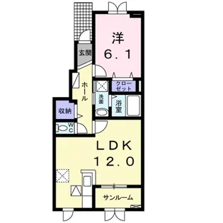 フレグランス上野【1階】の間取り