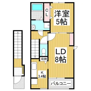 アイリスコート B【2階】の間取り