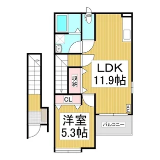 スレーヌハイツすそばな【2階】の間取り