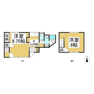 長野県長野市川合新田【一戸建】の間取り
