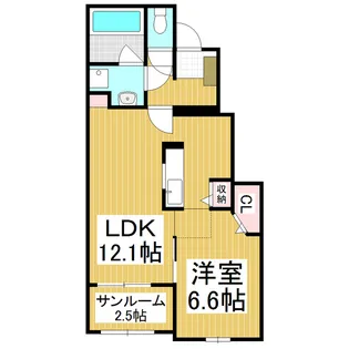 フォレスト・プルメリア B【1階】の間取り