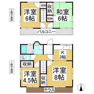長野県長野市上松4丁目【一戸建】の間取り