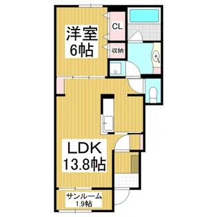 ライツ カーサ A【1階】の間取り