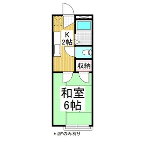 フォーブルマツザワ【202号室】の間取り
