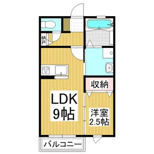ベルメゾンマッハ1【201号室】の間取り