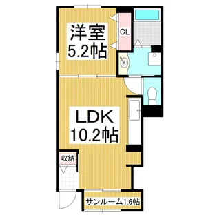 サニーウェル鎌田【1階】の間取り