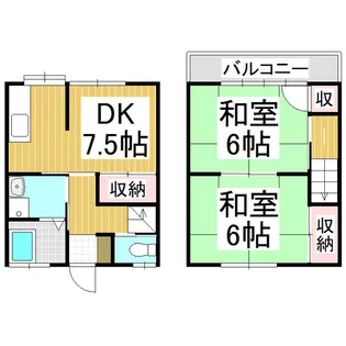 コーポマキ【E号室】の間取り