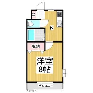 プチハウス美須々【201号室】の間取り