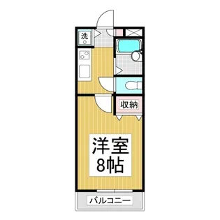 Cozy Flats 923【304号室】の間取り