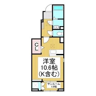 ルーセンス【1階】の間取り